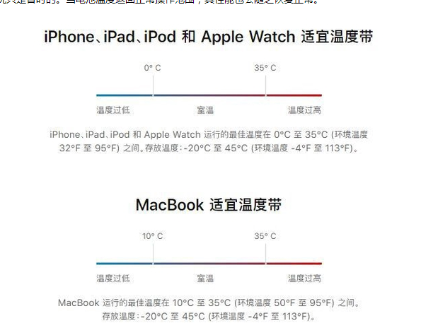 钟祥苹果13维修分享iPhone 13耗电越来越快怎么办 