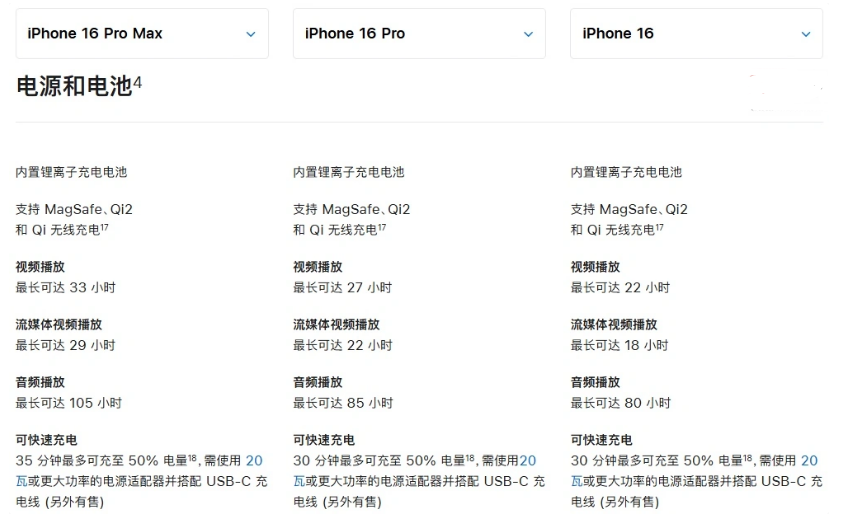 钟祥苹果手机维修分享 iPhone 16 目前实测充电峰值功率不超过 39W 